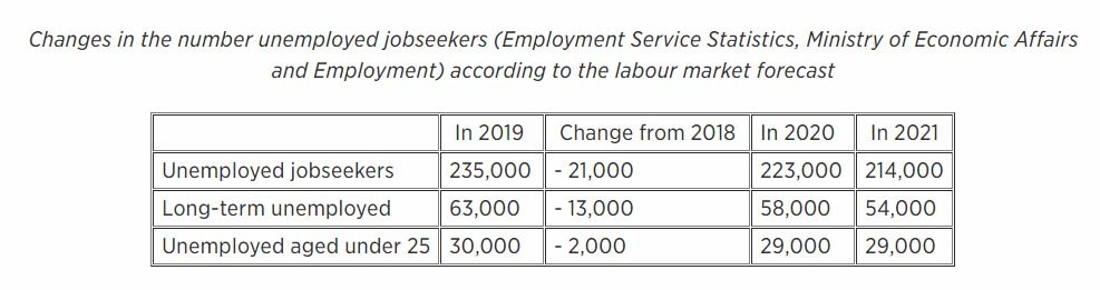 Unemployed-jobseekers