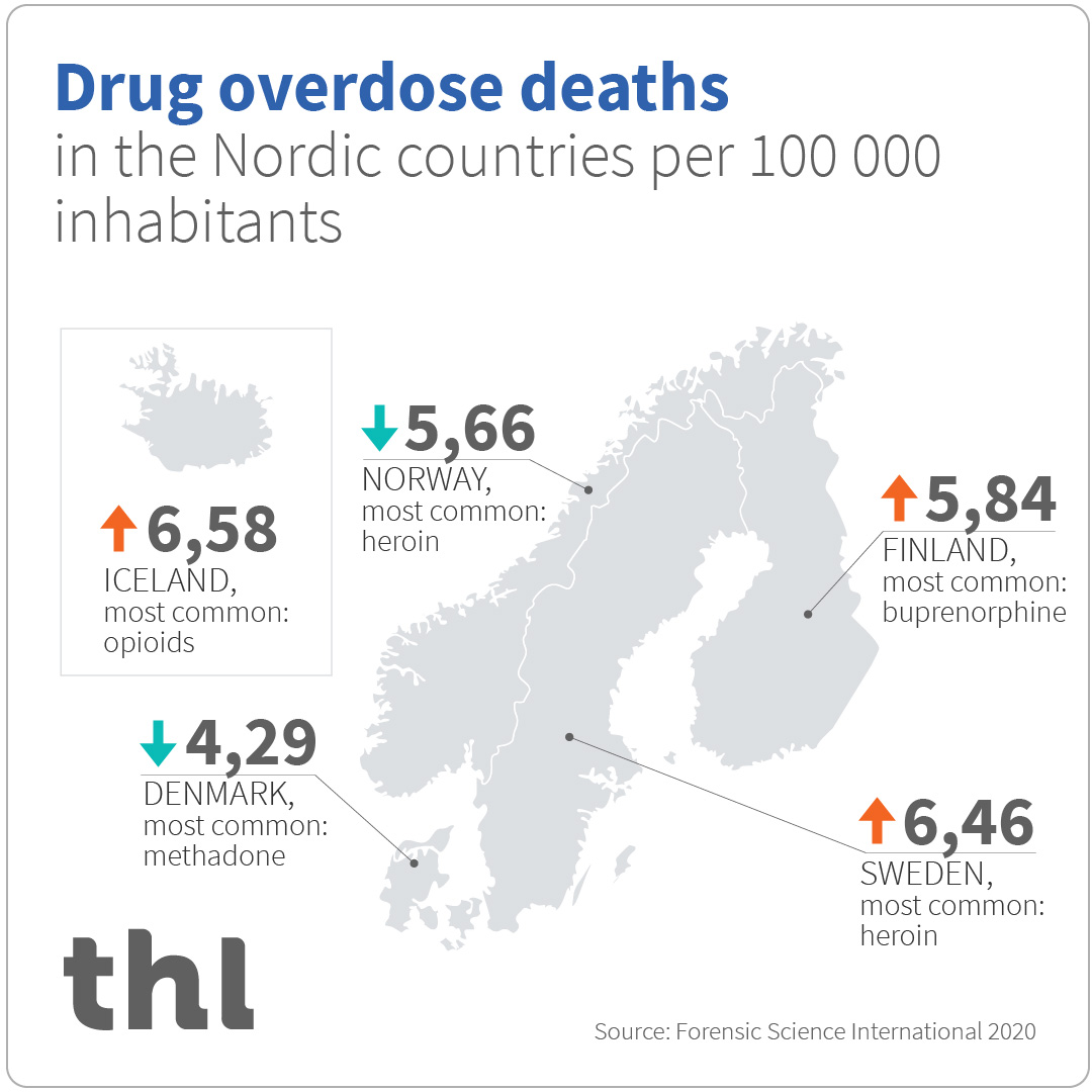 Drug-overdose-deaths